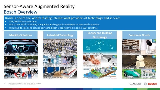 Liu Ren at AI Frontiers: Sensor-aware Augmented Reality