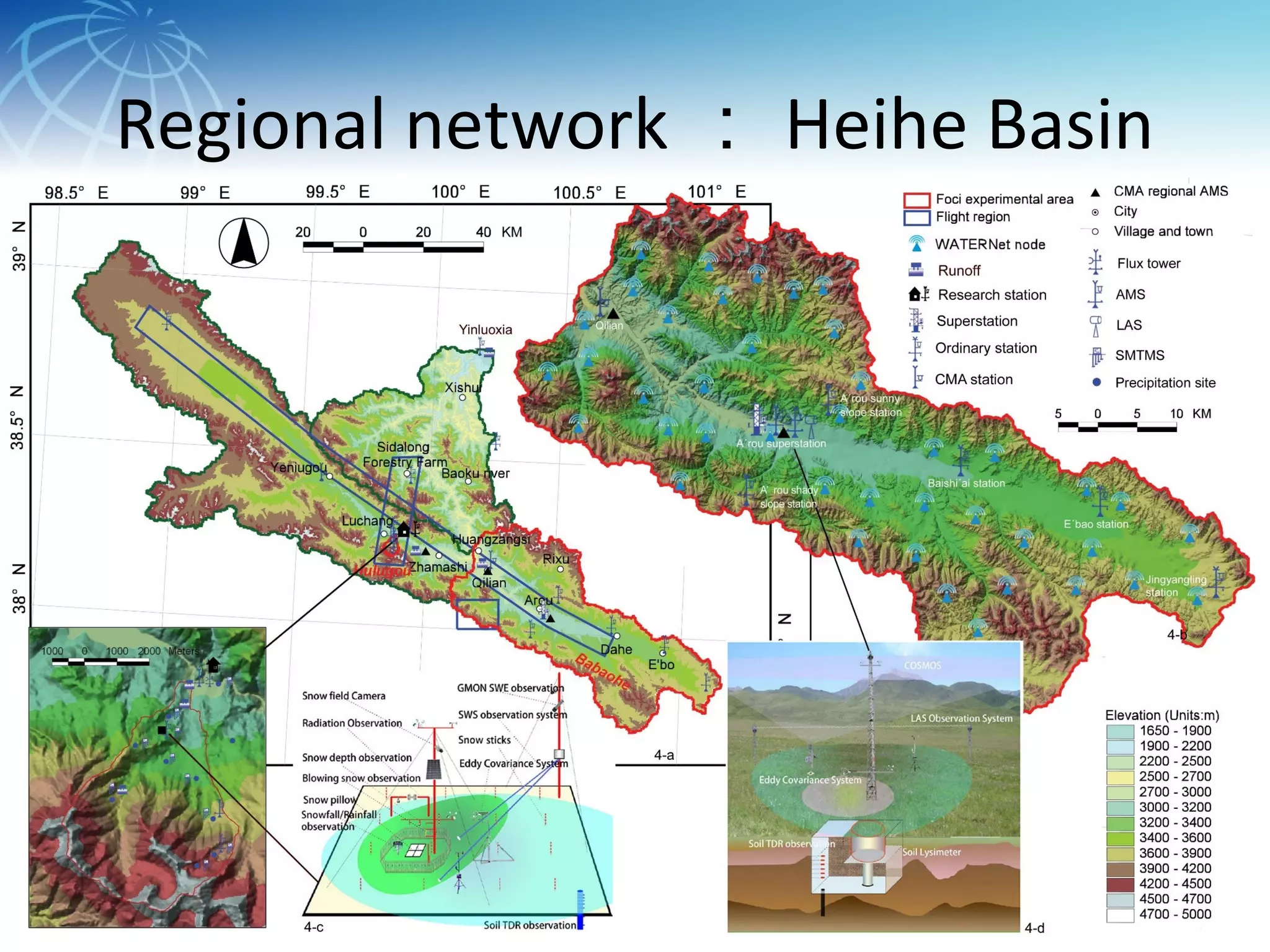 Regional network ： Heihe Basin
11
 