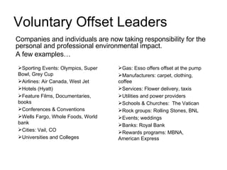 Voluntary Offset Leaders Companies and individuals are now taking responsibility for the personal and professional environ...