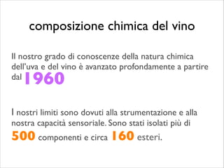 composizione chimica del vino
Il nostro grado di conoscenze della natura chimica
dell’uva e del vino è avanzato profondamente a partire
dal
I nostri limiti sono dovuti alla strumentazione e alla
nostra capacità sensoriale. Sono stati isolati più di
500 componenti e circa 160 esteri.
1960
 
