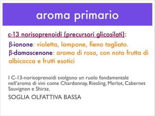 aroma primario
β-ionone: violetta, lampone, ﬁeno tagliato.
β-damascenone: aroma di rosa, con nota frutta di
albicocca e frutti esotici
c-13 norisoprenoidi (precursori glicosilati):
I C-13-norisoprenoidi svolgono un ruolo fondamentale
nell’aroma di vini come Chardonnay, Riesling, Merlot, Cabernet
Sauvignon e Shiraz.	

SOGLIA OLFATTIVA BASSA
 