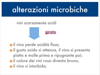 alterazioni microbiche
girato
vini scarsamente acidi
๏il vino perde acidità ﬁssa;
๏il gusto acido si attenua, il vino si presenta
piatto e molle prima e ripugnante poi;
๏il colore dei vini rossi diventa bruno;
๏il vino si intorbida;
 