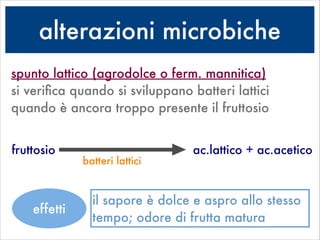 alterazioni microbiche
fruttosio ac.lattico + ac.acetico
batteri lattici
spunto lattico (agrodolce o ferm. mannitica) 
si veriﬁca quando si sviluppano batteri lattici
quando è ancora troppo presente il fruttosio
il sapore è dolce e aspro allo stesso
tempo; odore di frutta matura
effetti
 