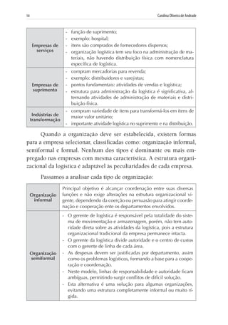 18	 Carolina Oliveira de Andrade
Empresas de
serviços
-	 função de suprimento;
-	 exemplo: hospital;
-	 itens são comprados de fornecedores dispersos;
-	 organização logística tem seu foco na administração de ma-
teriais, não havendo distribuição física com nomenclatura
específica de logística.
Empresas de
suprimento
-	 compram mercadorias para revenda;
-	 exemplo: distribuidores e varejistas;
-	 pontos fundamentais: atividades de vendas e logística;
-	 estrutura para administração da logística é significativa, al-
ternando atividades de administração de materiais e distri-
buição física.
Indústrias de
transformação
-	 compram variedade de itens para transformá-los em itens de
maior valor unitário;
-	 importante atividade logística no suprimento e na distribuição.
Quando a organização deve ser estabelecida, existem formas
para a empresa selecionar, classificadas como: organização informal,
semiformal e formal. Nenhum dos tipos é dominante ou mais em-
pregado nas empresas com mesma característica. A estrutura organi-
zacional da logística é adaptável às peculiaridades de cada empresa.
Passamos a analisar cada tipo de organização:
Organização
informal
Principal objetivo é alcançar coordenação entre suas diversas
funções e não exige alterações na estrutura organizacional vi-
gente, dependendo da coerção ou persuasão para atingir coorde-
nação e cooperação ente os departamentos envolvidos.
Organização
semiformal
- 	 O gerente de logística é responsável pela totalidade do siste-
ma de movimentação e armazenagem, porém, não tem auto-
ridade direta sobre as atividades da logística, pois a estrutura
organizacional tradicional da empresa permanece intacta.
-	 O gerente da logística divide autoridade e o centro de custos
com o gerente de linha de cada área.
-	 As despesas devem ser justificadas por departamento, assim
como os problemas logísticos, formando a base para a coope-
ração e coordenação.
-	 Neste modelo, linhas de responsabilidade e autoridade ficam
ambíguas, permitindo surgir conflitos de difícil solução.
-	 Esta alternativa é uma solução para algumas organizações,
evitando uma estrutura completamente informal ou muito rí-
gida.
 