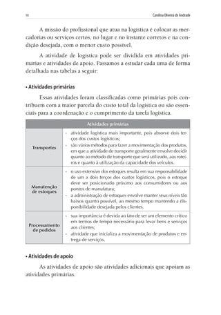 10	 Carolina Oliveira de Andrade
A missão do profissional que atua na logística é colocar as mer-
cadorias ou serviços certos, no lugar e no instante corretos e na con-
dição desejada, com o menor custo possível.
A atividade de logística pode ser dividida em atividades pri-
márias e atividades de apoio. Passamos a estudar cada uma de forma
detalhada nas tabelas a seguir:
• Atividades primárias
Essas atividades foram classificadas como primárias pois con-
tribuem com a maior parcela do custo total da logística ou são essen-
ciais para a coordenação e o cumprimento da tarefa logística.
Atividades primárias
Transportes
-	 atividade logística mais importante, pois absorve dois ter-
ços dos custos logísticos;
-	 são vários métodos para fazer a movimentação dos produtos,
em que a atividade de transporte geralmente envolve decidir
quanto ao método de transporte que será utilizado, aos rotei-
ros e quanto à utilização da capacidade dos veículos.
Manutenção
de estoques
-	 o uso extensivo dos estoques resulta em sua responsabilidade
de um a dois terços dos custos logísticos, pois o estoque
deve ser posicionado próximo aos consumidores ou aos
pontos de manufatura;
-	 a administração de estoques envolve manter seus níveis tão
baixos quanto possível, ao mesmo tempo mantendo a dis-
ponibilidade desejada pelos clientes.
Processamento
de pedidos
-	 sua importância é devida ao fato de ser um elemento crítico
em termos de tempo necessário para levar bens e serviços
aos clientes;
-	 atividade que inicializa a movimentação de produtos e en-
trega de serviços.
• Atividades de apoio
As atividades de apoio são atividades adicionais que apoiam as
atividades primárias.
 