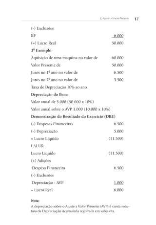 171. Ajuste a Valor Presente
(-) Exclusões
RF	 6.000
(=) Lucro Real	 50.000
3º Exemplo
Aquisição de uma máquina no valor de 	 60.000
Valor Presente de 	 50.000
Juros no 1º ano no valor de 	 6.500
Juros no 2º ano no valor de 	 3.500
Taxa de Depreciação 10% ao ano
Depreciação do Bem:
Valor anual de 5.000 (50.000 x 10%)
Valor anual sobre o AVP 1.000 (10.000 x 10%)
Demonstração do Resultado do Exercício (DRE)
(-) Despesas Financeiras	 6.500
(-) Depreciação	 5.000
= Lucro Líquido	 (11.500)
LALUR
Lucro Líquido	 (11.500)
(+) Adições
Despesa Financeira	 6.500
(-) Exclusões
Depreciação - AVP 	 1.000
= Lucro Real 	 6.000
Nota:
A depreciação sobre o Ajuste a Valor Presente (AVP) é conta redu-
tora da Depreciação Acumulada registrada em subconta.
 