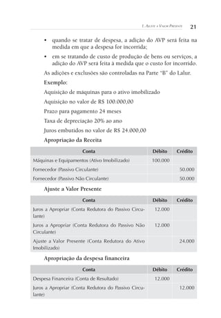 211. Ajuste a Valor Presente
•	quando se tratar de despesa, a adição do AVP será feita na
medida em que a despesa for incorrida;
•	 em se tratando de custo de produção de bens ou serviços, a
adição do AVP será feita à medida que o custo for incorrido.
As adições e exclusões são controladas na Parte “B” do Lalur.
Exemplo:
Aquisição de máquinas para o ativo imobilizado
Aquisição no valor de R$ 100.000,00
Prazo para pagamento 24 meses
Taxa de depreciação 20% ao ano
Juros embutidos no valor de R$ 24.000,00
Apropriação da Receita
Conta Débito Crédito
Máquinas e Equipamentos (Ativo Imobilizado) 100.000
Fornecedor (Passivo Circulante) 50.000
Fornecedor (Passivo Não Circulante) 50.000
Ajuste a Valor Presente
Conta Débito Crédito
Juros a Apropriar (Conta Redutora do Passivo Circu-
lante)
12.000
Juros a Apropriar (Conta Redutora do Passivo Não
Circulante)
12.000
Ajuste a Valor Presente (Conta Redutora do Ativo
Imobilizado)
24.000
Apropriação da despesa financeira
Conta Débito Crédito
Despesa Financeira (Conta de Resultado) 12.000
Juros a Apropriar (Conta Redutora do Passivo Circu-
lante)
12.000
 