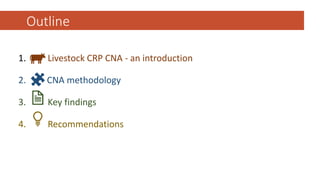 Livestock CRP capacity needs assessment: Summary of 2017 country needs assessments (CAN) conducted in Ethiopia, Nicaragua, Tanzania, Tunisia and Uganda