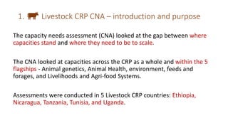 Livestock CRP capacity needs assessment: Summary of 2017 country needs assessments (CAN) conducted in Ethiopia, Nicaragua, Tanzania, Tunisia and Uganda