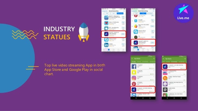 Live Me Broadcaster Training