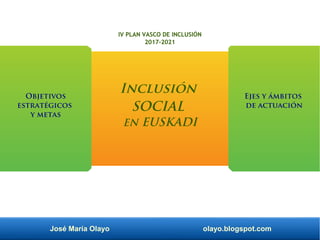 José María Olayo olayo.blogspot.com
Inclusión
SOCIAL
EN EUSKADI
Objetivos
estratégicos
y metas
Ejes y ámbitos
de actuación
IV PLAN VASCO DE INCLUSIÓN
2017-2021
 