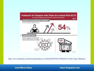 José María Olayo olayo.blogspot.com
https://www.facebook.com/lf.lecturafacil/photos/a.163843146979102/1995864707110261/?type=3&theater
 
