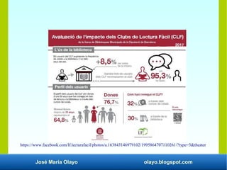 José María Olayo olayo.blogspot.com
https://www.facebook.com/lf.lecturafacil/photos/a.163843146979102/1995864707110261/?type=3&theater
 