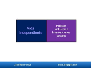 José María Olayo olayo.blogspot.com
Vida
independiente
Políticas
Inclusivas e
intervenciones
sociales
 