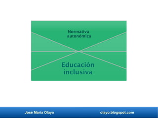 José María Olayo olayo.blogspot.com
Educación
inclusiva
Normativa
autonómica
 