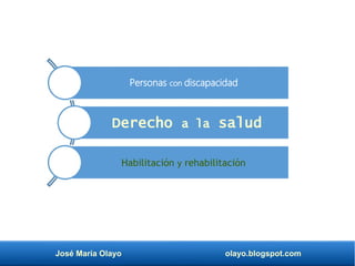 José María Olayo olayo.blogspot.com
Derecho a la salud
Personas con discapacidad
Habilitación y rehabilitación
 