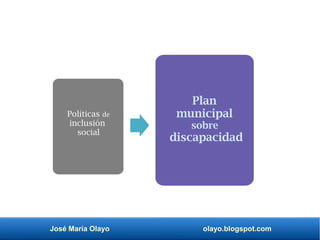 José María Olayo olayo.blogspot.com
Plan
municipal
sobre
discapacidad
Políticas de
inclusión
social
 