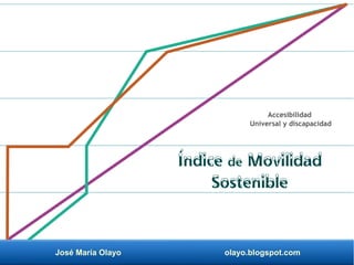 José María Olayo olayo.blogspot.com
Índice de Movilidad
Sostenible
Accesibilidad
Universal y discapacidad
 