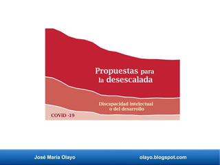 José María Olayo olayo.blogspot.com
Discapacidad intelectual
o del desarrollo
Propuestas para
la desescalada
COVID -19
 