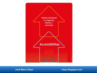 José María Olayo olayo.blogspot.com
Accessibilitas
Diseño Universal
en espacios,
bienes y
servicios
 