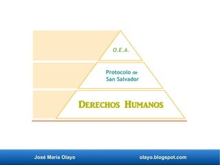 José María Olayo olayo.blogspot.com
Derechos Humanos
O.E.A.
Protocolo de
San Salvador
 