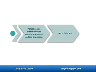 José María Olayo olayo.blogspot.com
Personas con
enfermedades
neuromusculares
en fase avanzada
Necesidades
 