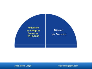 José María Olayo olayo.blogspot.com
Reducción
del Riesgo de
Desastres
2015-2030
Marco
de Sendai
 