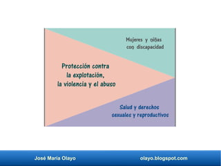 José María Olayo olayo.blogspot.com
Protección contra
la explotación,
la violencia y el abuso
Mujeres y niñas
con discapacidad
Salud y derechos
sexuales y reproductivos
 