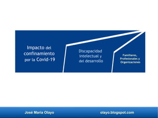 José María Olayo olayo.blogspot.com
Impacto del
confinamiento
por la Covid-19
Discapacidad
intelectual y
del desarrollo
Familiares,
Profesionales y
Organizaciones
 