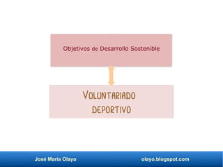 José María Olayo olayo.blogspot.com
Voluntariado
deportivo
Objetivos de Desarrollo Sostenible
 