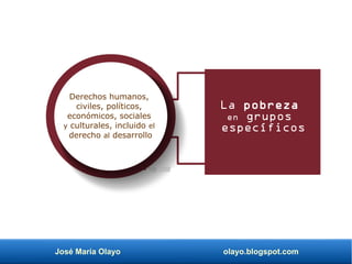 José María Olayo olayo.blogspot.com
Derechos humanos,
civiles, políticos,
económicos, sociales
y culturales, incluido el
derecho al desarrollo
La pobreza
en grupos
específicos
 