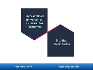 José María Olayo olayo.blogspot.com
Accesibilidad
universal en
los currículos
formativos
Estudios
universitarios
 