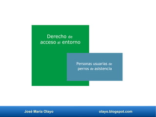 José María Olayo olayo.blogspot.com
Derecho de
acceso al entorno
Personas usuarias de
perros de asistencia
 