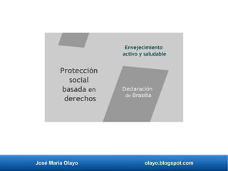 José María Olayo olayo.blogspot.com
Protección
social
basada en
derechos
Envejecimiento
activo y saludable
Declaración
de Brasilia
 