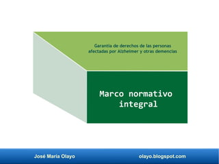 José María Olayo olayo.blogspot.com
Marco normativo
integral
Garantía de derechos de las personas
afectadas por Alzheimer y otras demencias
 