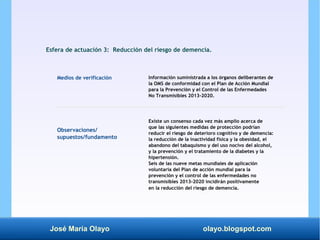 José María Olayo olayo.blogspot.com
Esfera de actuación 3: Reducción del riesgo de demencia.
Medios de verificación
Observ...