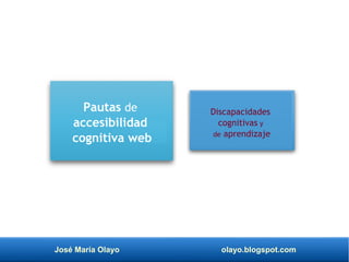 José María Olayo olayo.blogspot.com
Pautas de
accesibilidad
cognitiva web
Discapacidades
cognitivas y
de aprendizaje
 
