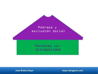 José María Olayo olayo.blogspot.com
Pobreza y
exclusión social
Personas con
discapacidad
 