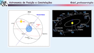 Astronomia de Posição e Constelações @abf_professorvirgilio
 