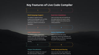 Key Features of Live Code Compiler
Multi-language Support
The platform supports various
programming languages such as HTML,
CSS, JavaScript, Python, and more,
catering to a diverse community of
developers.
Real-time Compilation
Users can write code and instantly see
the output without the need to switch
between multiple tools, enhancing the
coding experience.
Code Collaboration
The platform allows collaborative
coding, enabling multiple users to work
on the same code simultaneously,
promoting teamwork and knowledge
sharing.
Syntax Highlighting
Code is presented with syntax
highlighting, enhancing readability and
making coding more efficient, improving
the overall coding experience.
Output Visualization
The application displays the output of
the code execution, helping users
Code Saving and Sharing
Users can save their code snippets and
easily share them with others, fostering
 