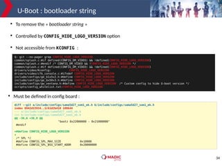 Splash screen for Embedded Linux 101: How to customize your boot ...