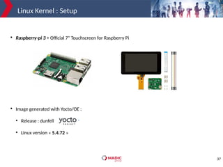 Splash screen for Embedded Linux 101: How to customize your boot ...