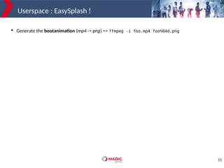 Splash screen for Embedded Linux 101: How to customize your boot ...