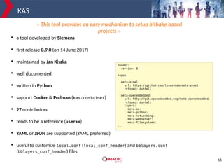 15
KAS

a tool developed by Siemens

first release 0.9.0 (on 14 June 2017)

maintained by Jan Kiszka

well documented

written in Python

support Docker & Podman (kas-container)

27 contributors

tends to be a reference (user++)

YAML or JSON are supported (YAML preferred)

useful to customize local.conf (local_conf_header) and bblayers.conf
(bblayers_conf_header) files
header:
version: 8
repos:
meta-atmel:
url: https://github.com/linux4sam/meta-atmel
refspec: dunfell
meta-openembedded:
url: http://git.openembedded.org/meta-openembedded
refspec: dunfell
layers:
meta-oe:
meta-python:
meta-networking:
meta-webserver:
meta-filesystems:
...
« This tool provides an easy mechanism to setup bitbake based
projects »
 