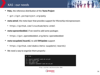 16
KAS : our needs

Poky, the reference distribution of the Yocto Project

git://git.yoctoproject.org/poky

meta-atmel, the meta-layer that provides support for Microchip microprocessors

https://github.com/linux4sam/meta-atmel

meta-openembedded, if we need to add some packages

https://git.openembedded.org/meta-openembedded

meta-swupdate{-boards}, to add SWUpdate support

https://github.com/sbabic/meta-swupdate{-boards}

We need a way to organize them properly :
$: tree .
.
├── board-sama5d27-som1-ek-sd.yml
├── kas-layers.yml
├── kas-poky.yml
└── swupdate-sama5d27-som1-ek-sd.yml
https://github.com/texierp/kas-demo
 