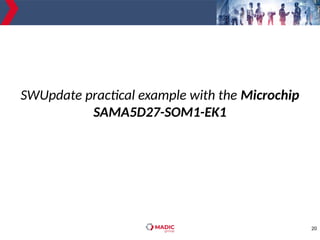 20
SWUpdate practical example with the Microchip
SAMA5D27-SOM1-EK1
 