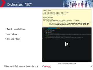 28
Deployment : TBOT
import tbot
from tbot.machine import board,linux
from tbot_contrib import utils
from tbot_contrib import swupdate
@tbot.testcase
@tbot.with_lab
def testcase_swupdate(lh: linux.LinuxShell) -> None:
with tbot.acquire_local() as lo:
swu_path = linux.Path(lo, "/opt/swupdate/update-image.swu")
swupdate.swupdate_update_web(lo, swu_path, "192.168.1.48")

Board = sama5d27.py

Lab = lab.py

Test case = tc.py
https://asciinema.org/a/374587
https://github.com/texierp/tbot-tc
 