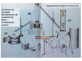 ______________________________________________________________________________
A Ciência de Marie Curie – 5/8/2021
cas.ufrgs@gmail.com
 