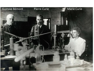 ______________________________________________________________________________
A Ciência de Marie Curie – 5/8/2021
cas.ufrgs@gmail.com
Gustave Bémont Pierre Curie Marie Curie
 