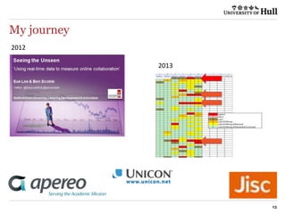 My journey
13
2012
2013
 